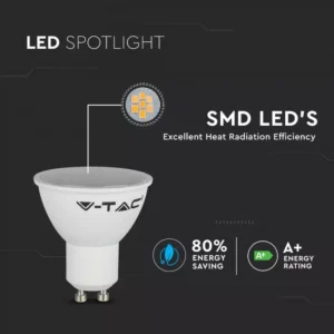 LED sijalka GU10 3.5W 300lm 110° SMD RGB+W zatemnilna - slika 4