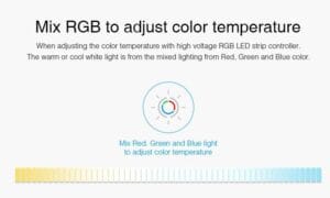 Kontroler Mi-light za RGB LED trak RF2.4G DC12-24V 6A/kanal nadgradnja FUT037 - slika 9