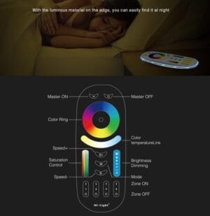 Daljinski upravljalnik za RGBW+CCT FUT092 LED trak RF2.4G - slika 4