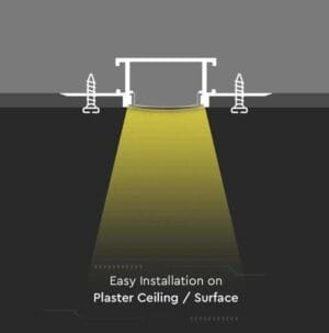 ALU profil VGRADNI 2m za LED trak ZA v mavčno ploščo - OZEK - slika 3