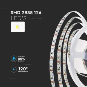 LED trak 2835 8W/m 126leds/m 24V IP20 5m - slika 5