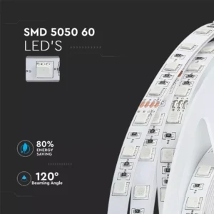 LED trak 5050 9W/m 60leds/m 24V IP20 RGB 5m - slika 4