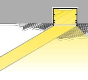 ALU profil VGRADNI 2m za dvojni LED trak 20x30 - komplet - slika 4