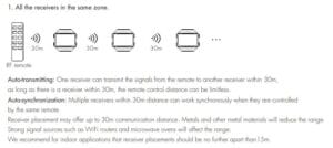 LED zatemnilnik-dimmer za v dozo V1-H 12-48VDC IP20 - slika 7