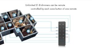 LED zatemnilnik-dimmer za v dozo V1-B 100-240VAC IP20 - slika 11
