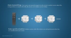 LED zatemnilnik-dimmer za v dozo V1-B 100-240VAC IP20 - slika 12