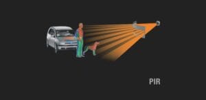 Senzor gibanja IR nadgradni 360° IP54 STEINEL - slika 7
