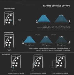 LED solarna vrtna svetilka 10W 6500k 1500lm IP65 s senzorjem - slika 6