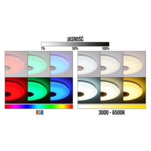 LED plafonjera 48W 3CCT+RGB+bluetooth 3600lm IP20 160° ZVEZDNO NEBO - PORTO - slika 8