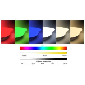 LED plafonjera 48W 3CCT+RGB+bluetooth 3600lm IP20 160° ZVEZDNO NEBO - PORTO - slika 10