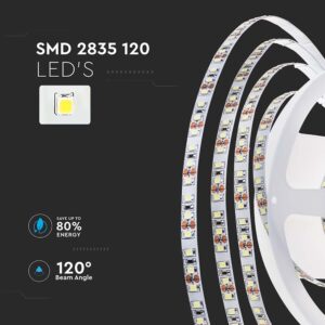 LED trak 2835 8W/m 120leds/m 24V IP20 10m - slika 7
