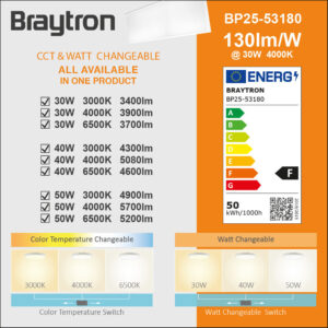 LED panel 30W-40W-50W nadgradni 3CCT 5200lm IP40 - slika 3