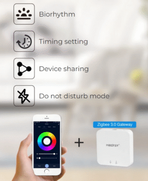 LED sijalka GU10 Mi-light 4W 280lm 25° SMART RGB+CCT ZIGBEE 3.0 + 2.4GHz - slika 9