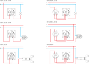 ZATEMNILNIK ROTACIJSKI MEN LED 100W CB