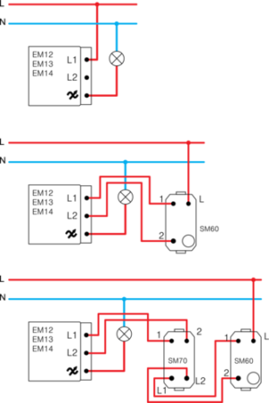 ZATEMNILNIK ROTACIJSKI/MENJALNI LED 0-180W 1M IW - slika 3