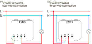 STIKALO / ZATEMNILNIK UNIVERZALNI RLC 0-300W 2M SB - slika 3