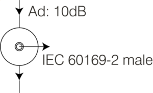 VTIČNICA TV PREHODNA 10dB 1M PW - slika 3
