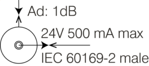 VTIČNICA SAT KONČNA 1dB 1M ES - slika 3