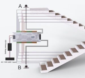 Set za samodejno LED osvetlitev stopnišča, do 32 stopnic - slika 5