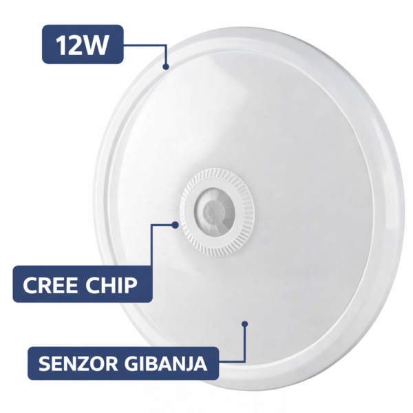 led plafonjera s senzorjem