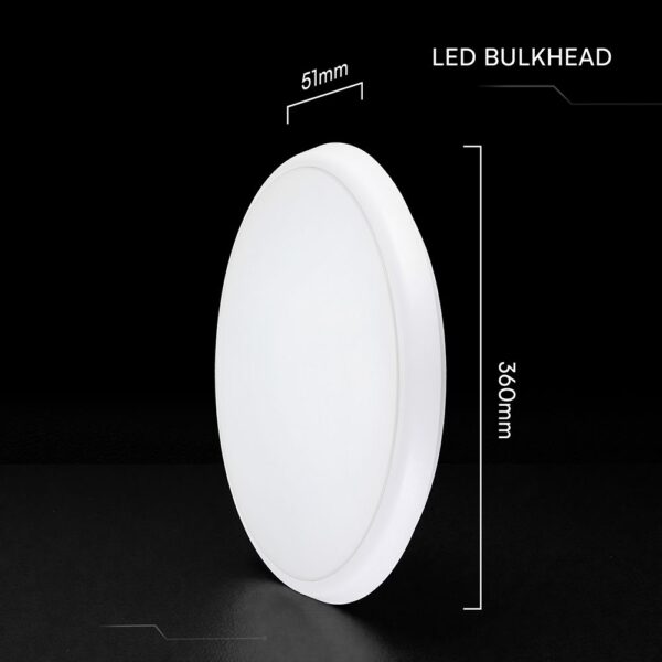LED plafonjera z mikrovalovnim senzorjem gibanja