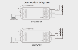Kontroler PR5 5-v-1 za LED trak RGB+CCT RF2.4G DC12-24V 20A - slika 4