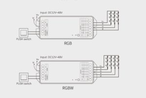 Kontroler PR5 5-v-1 za LED trak RGB+CCT RF2.4G DC12-24V 20A - slika 5