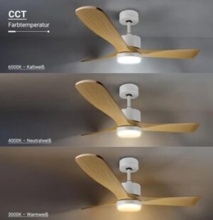 LED stropni ventilator 18W 3CCT 1440lm IP20 bela+les - slika 6