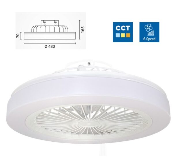 LED svetilka z ventilatorjem LED svetilka z ventilatorjem