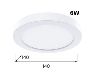 LED PANEL VGRADNI NADGRADNI