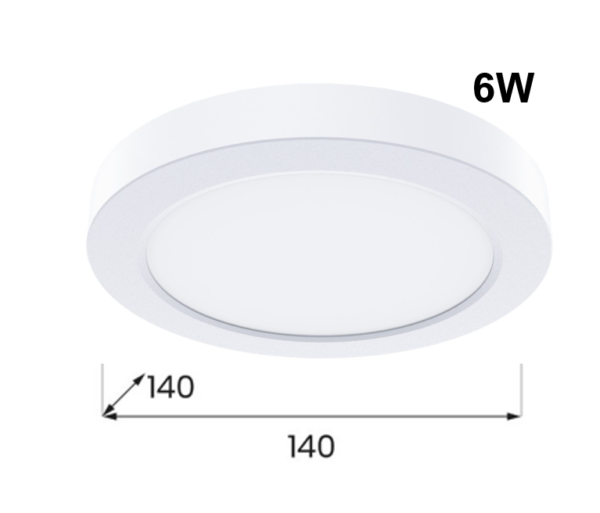 LED PANEL VGRADNI NADGRADNI